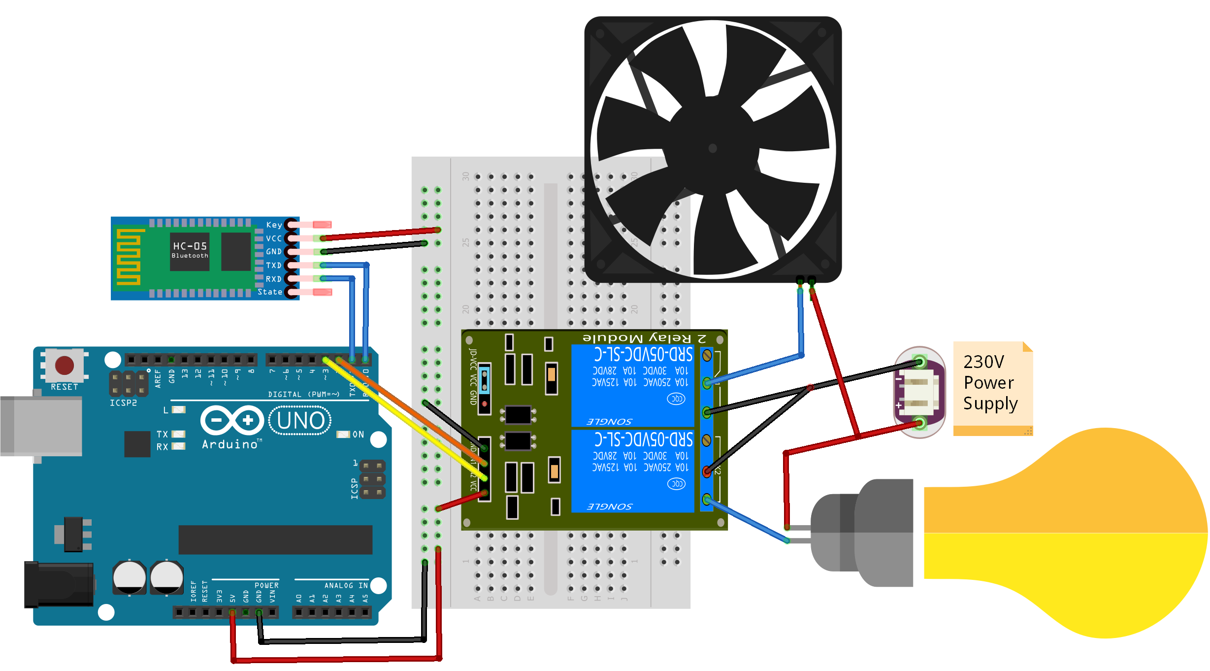 Connection for Home Automation using Arduino
